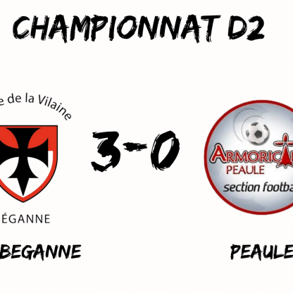 RESULTAT GV BEGANNE